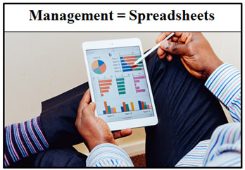 Management = Spreadsheets