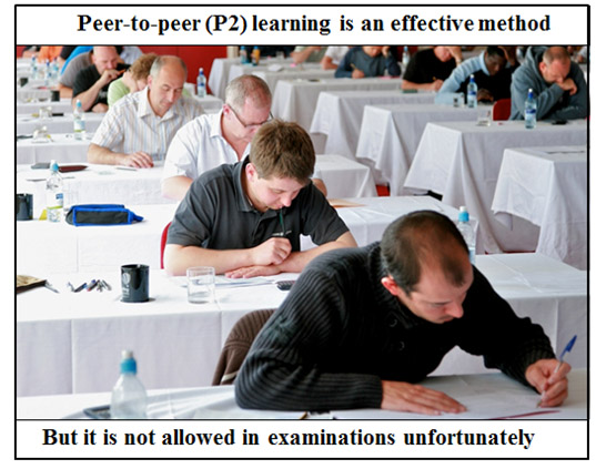 P2P Learning