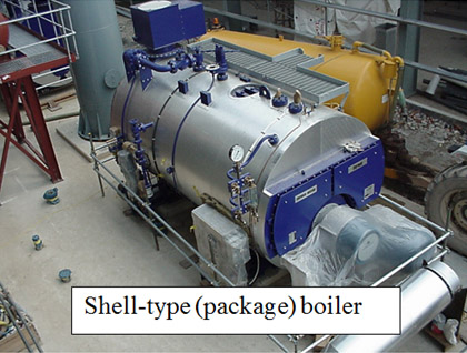 Shell boiler
